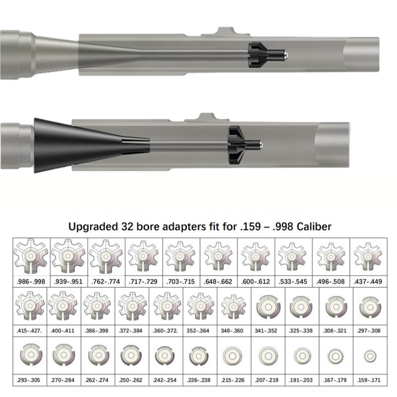 Kit de borosqueiro a laser tát - Laser Boresighter Kit avaliação e preço